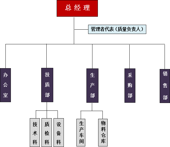 重庆3C消防风机